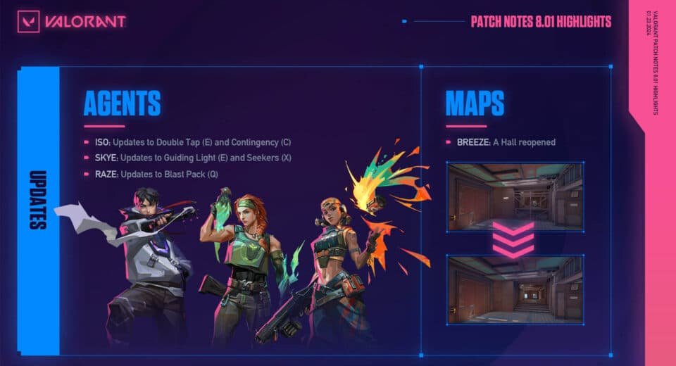 valorant pacth 8.1