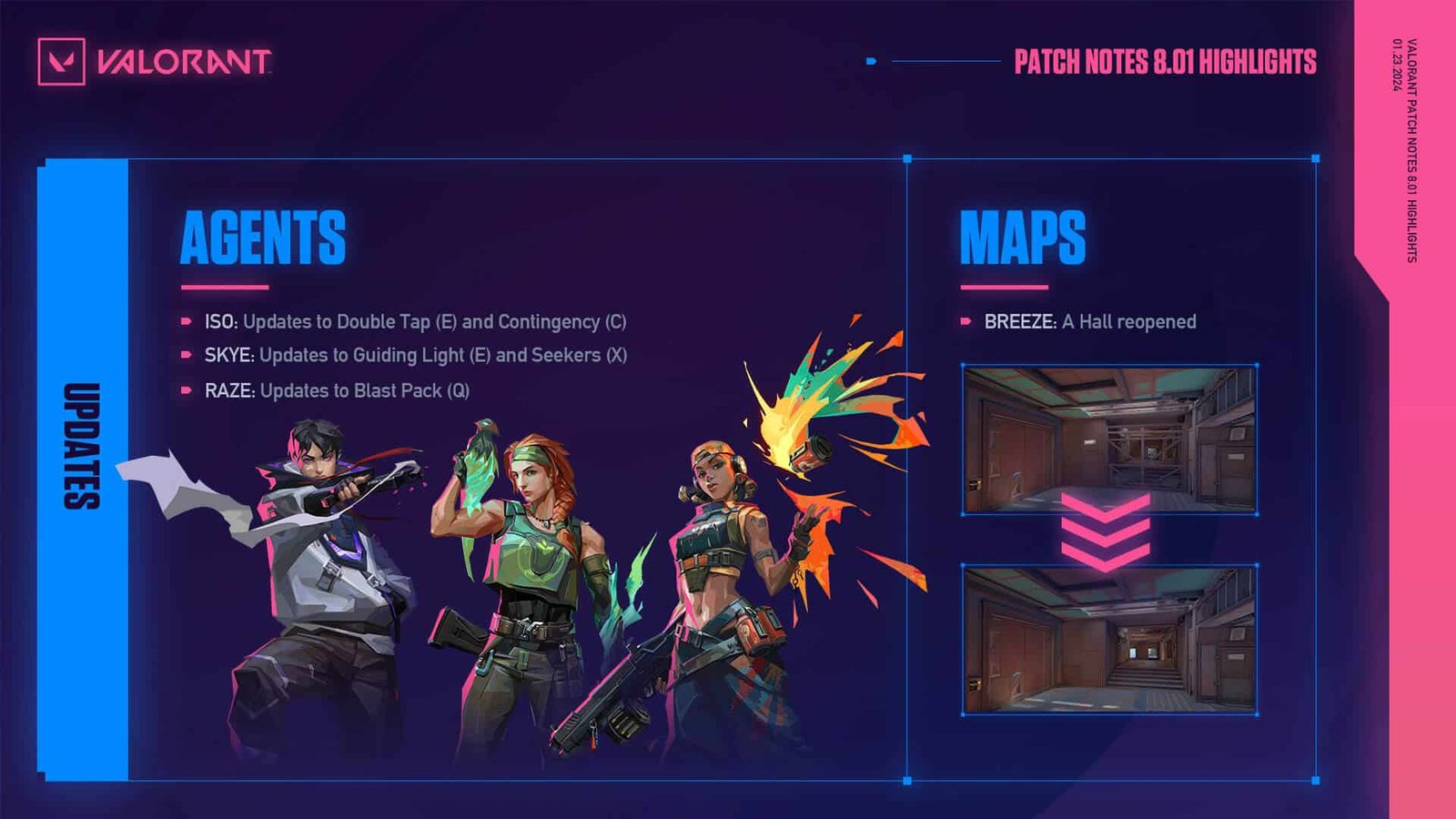 valorant pacth 8.1